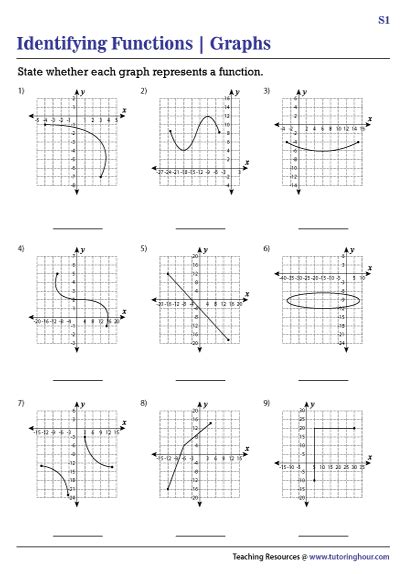 identifying functions worksheet with answers